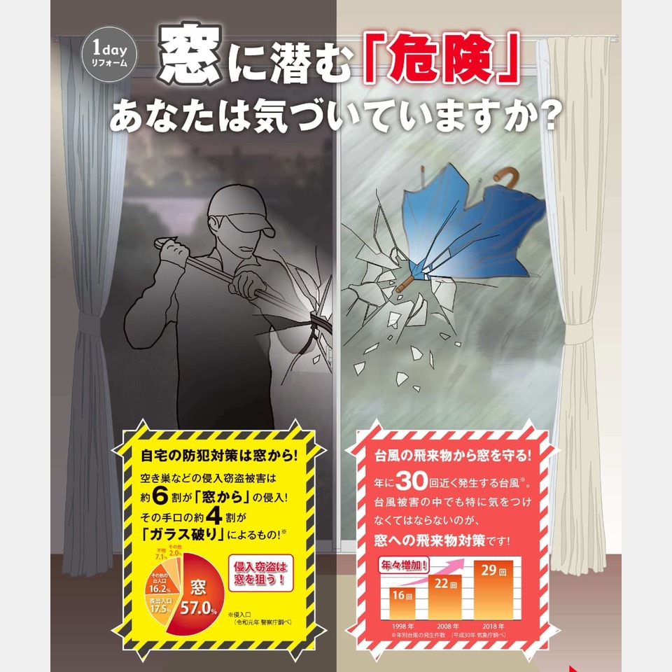 窓に潜む危険を知ろう！～安心につながるガラス選び～の投稿画像01