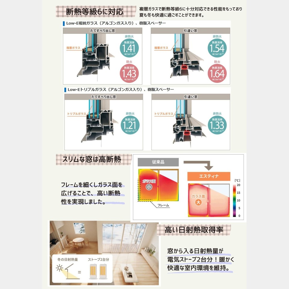 三協アルミから 高断熱スリム窓「エスティナ」登場！の投稿画像08