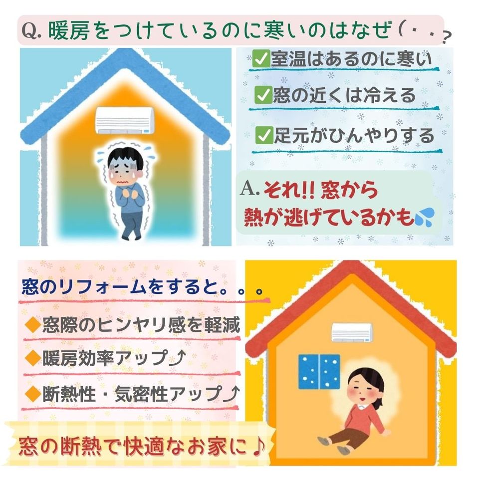 2月の寒さ、気温だけが原因じゃないかも？の投稿画像01