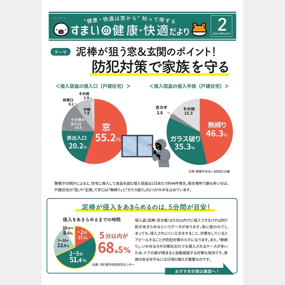 LIXILからすまいの健康・快適だよりか届きました☆の投稿画像01
